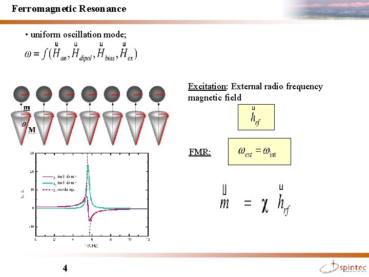 Ferromagnetic Resonance • uniform oscillation mode; Excitation: External radio frequency magnetic field FMR: Lucian