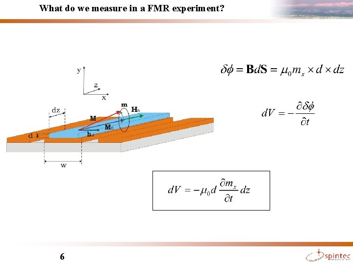 What do we measure in a FMR experiment? Lucian Prejbeanu Spin dynamics workshop, Corfu,