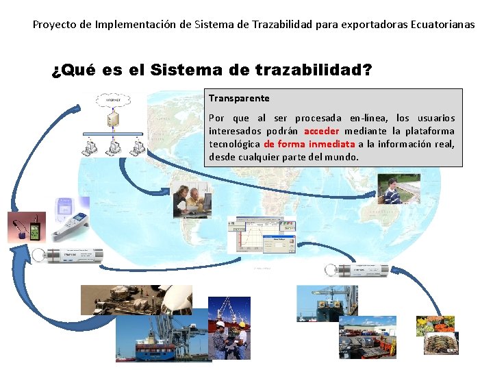 Proyecto de Implementación de Sistema de Trazabilidad para exportadoras Ecuatorianas ¿Qué es el Sistema Proyecto de Implementación de Sistema de Trazabilidad para exportadoras Ecuatorianas ¿Qué es el Sistema