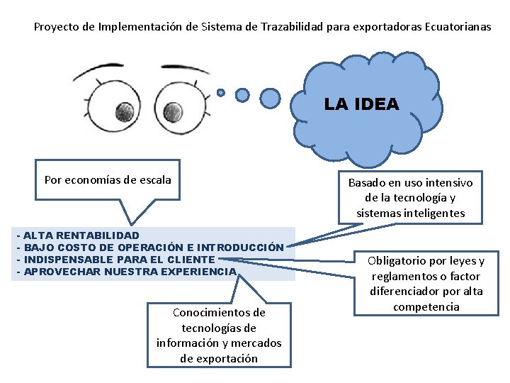 Proyecto de Implementación de Sistema de Trazabilidad para exportadoras Ecuatorianas LA IDEA Por economías