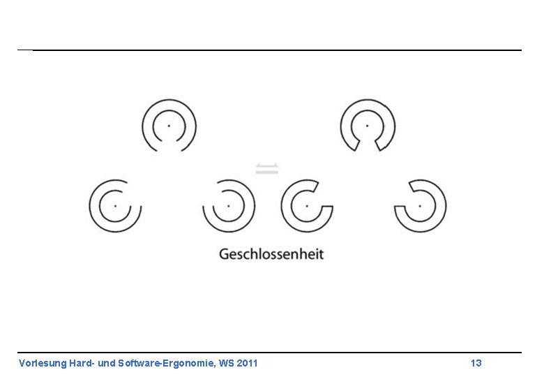 Vorlesung Hard- und Software-Ergonomie, WS 2011 13 