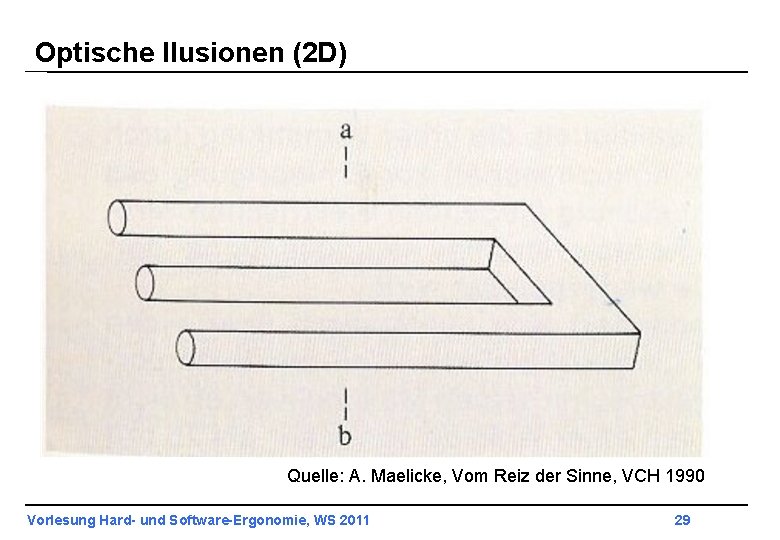 Optische Ilusionen (2 D) Quelle: A. Maelicke, Vom Reiz der Sinne, VCH 1990 Vorlesung
