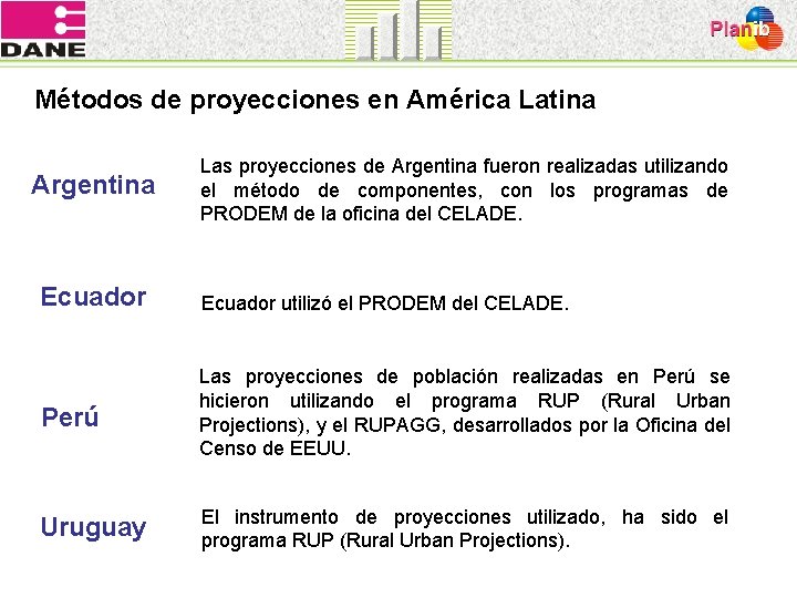 Métodos de proyecciones en América Latina Argentina Las proyecciones de Argentina fueron realizadas utilizando