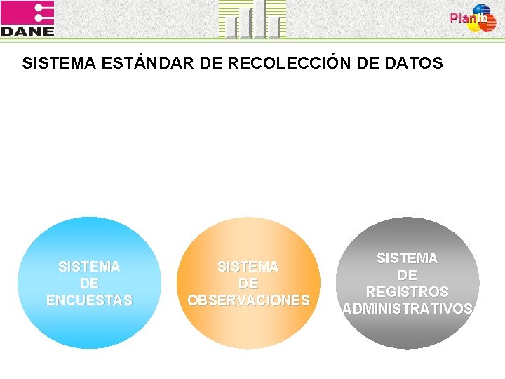 SISTEMA ESTÁNDAR DE RECOLECCIÓN DE DATOS S I S T E MA DE E