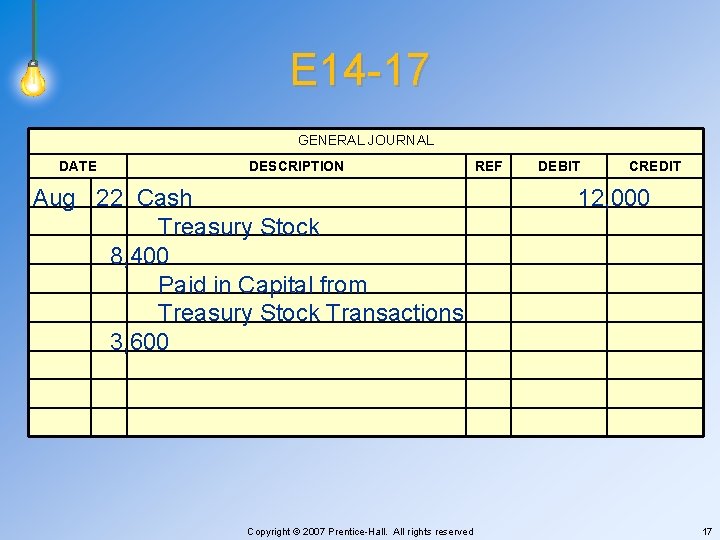 E 14 -17 GENERAL JOURNAL DATE DESCRIPTION Aug 22 Cash Treasury Stock 8, 400