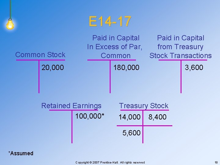 E 14 -17 Common Stock Paid in Capital In Excess of Par, from Treasury