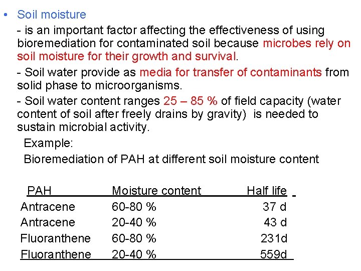  • Soil moisture - is an important factor affecting the effectiveness of using