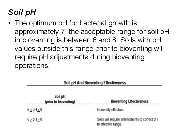 Soil p. H • The optimum p. H for bacterial growth is approximately 7;