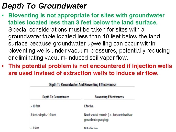 Depth To Groundwater • Bioventing is not appropriate for sites with groundwater tables located