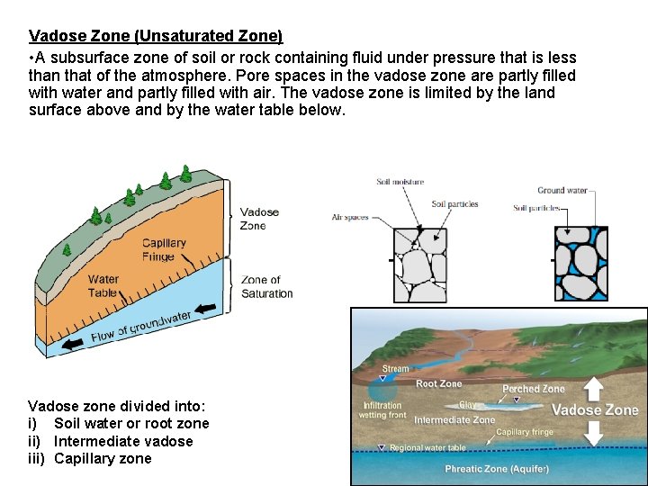 Vadose Zone (Unsaturated Zone) • A subsurface zone of soil or rock containing fluid