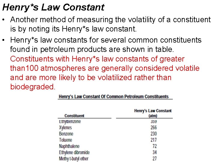 Henry*s Law Constant • Another method of measuring the volatility of a constituent is