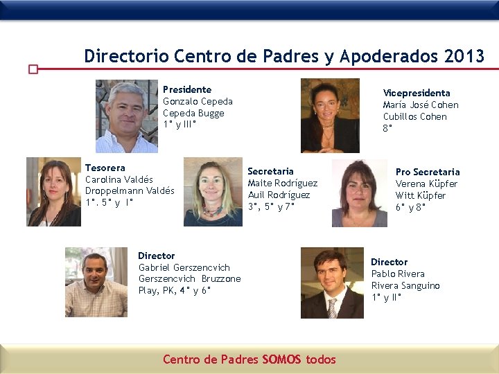 Directorio Centro de Padres y Apoderados 2013 Presidente Gonzalo Cepeda Bugge 1° y III°