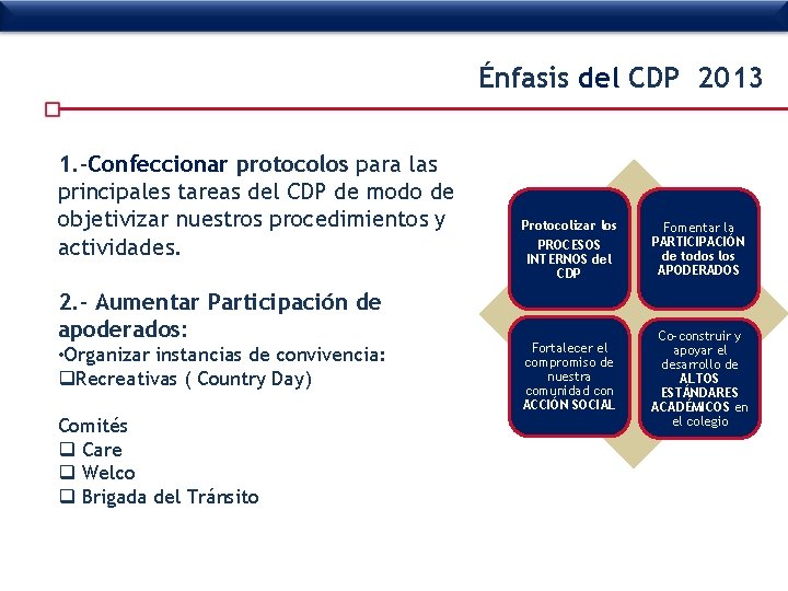 Énfasis del CDP 2013 1. -Confeccionar protocolos para las principales tareas del CDP de