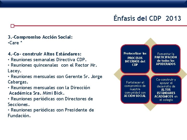 Énfasis del CDP 2013 3. -Compromiso Acción Social: • Care * 4. -Co- construir