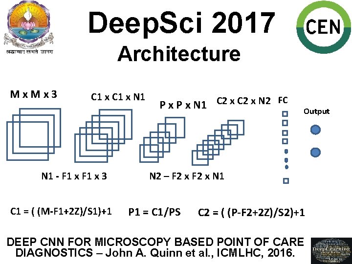 Deep. Sci 2017 Architecture Mx. Mx 3 C 1 x N 1 - F