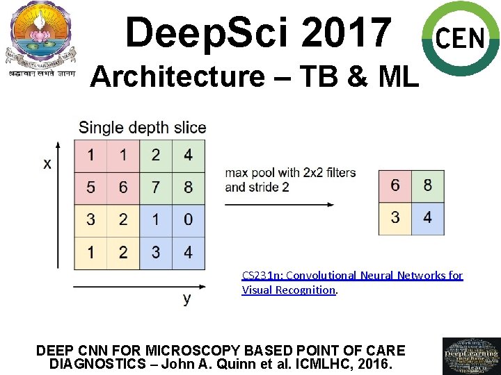 Deep. Sci 2017 Architecture – TB & ML CS 231 n: Convolutional Neural Networks