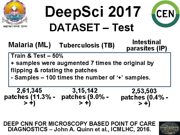 Deep. Sci 2017 DATASET – Test Malaria (ML) Tuberculosis (TB) Intestinal parasites (IP) Train