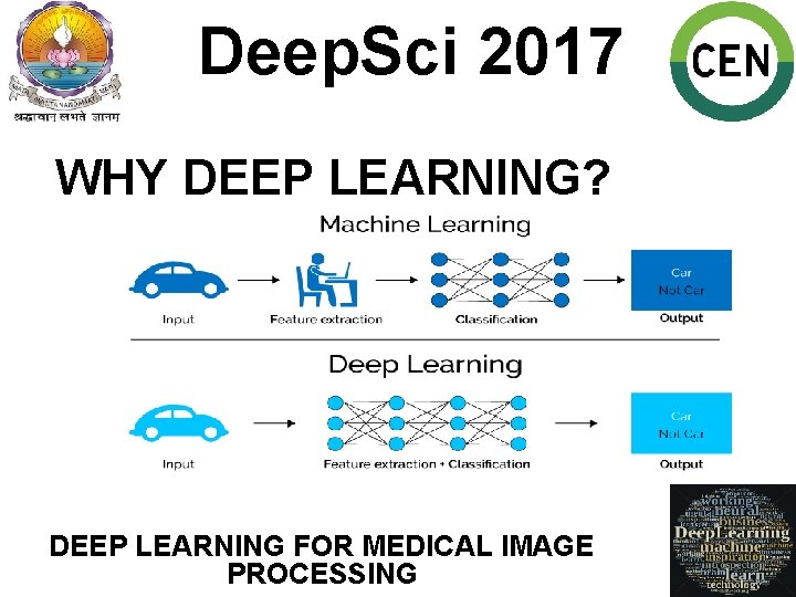 Deep. Sci 2017 WHY DEEP LEARNING? DEEP LEARNING FOR MEDICAL IMAGE PROCESSING 