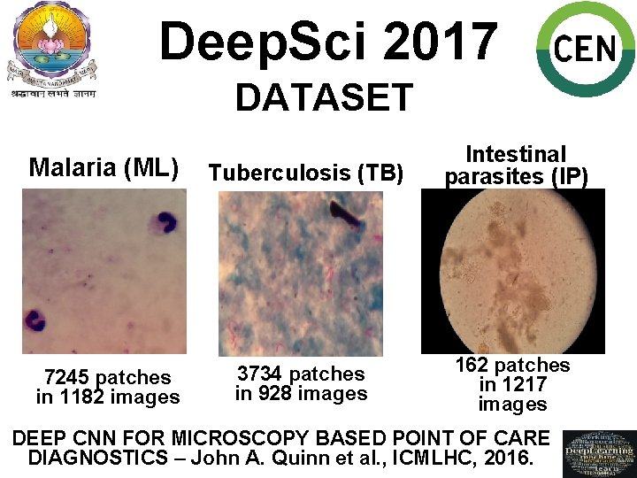 Deep. Sci 2017 DATASET Malaria (ML) Tuberculosis (TB) Intestinal parasites (IP) 7245 patches in