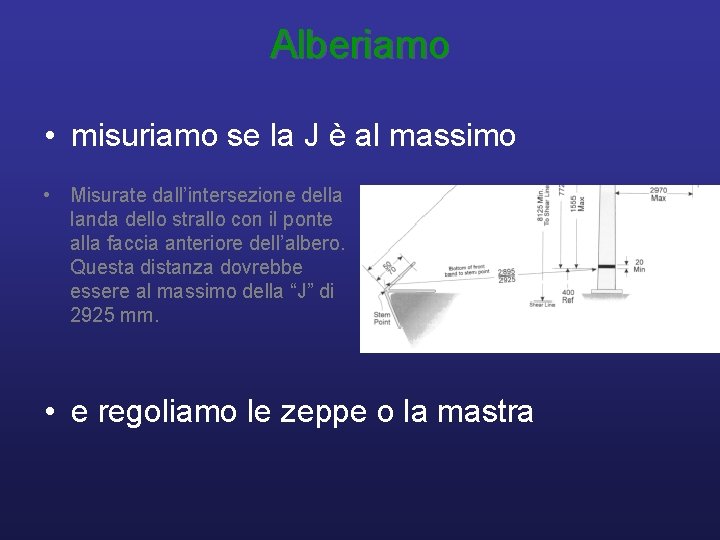 Alberiamo • misuriamo se la J è al massimo • Misurate dall’intersezione della landa