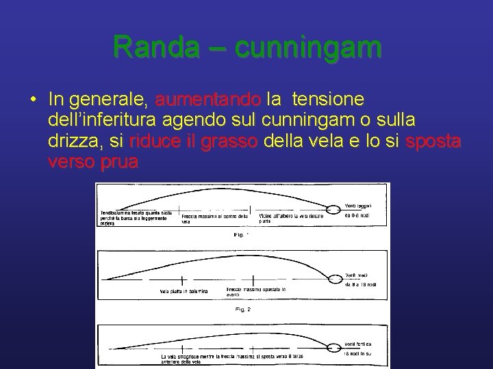 Randa – cunningam • In generale, aumentando la tensione dell’inferitura agendo sul cunningam o