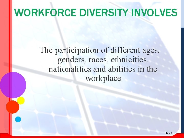 WORKFORCE DIVERSITY INVOLVES The participation of different ages, genders, races, ethnicities, nationalities and abilities