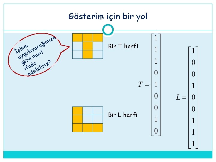 Gösterim için bir yol za ı ğım m aca e l İş ulay sıl Gösterim için bir yol za ı ğım m aca e l İş ulay sıl