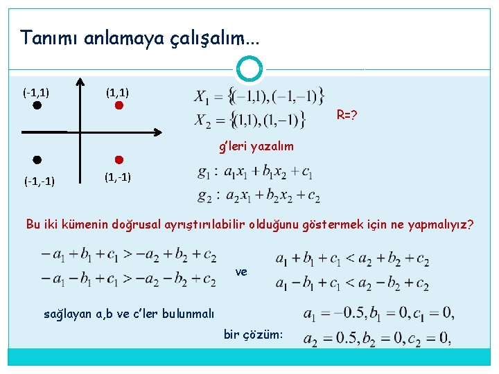 Tanımı anlamaya çalışalım. . . (-1, 1) (1, 1) R=? g’leri yazalım (-1, -1) Tanımı anlamaya çalışalım. . . (-1, 1) (1, 1) R=? g’leri yazalım (-1, -1)