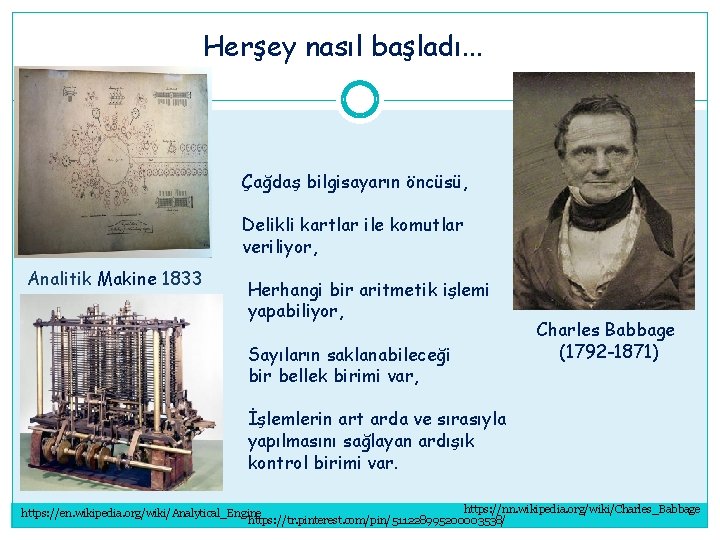 Herşey nasıl başladı. . . Çağdaş bilgisayarın öncüsü, Delikli kartlar ile komutlar veriliyor, Analitik Herşey nasıl başladı. . . Çağdaş bilgisayarın öncüsü, Delikli kartlar ile komutlar veriliyor, Analitik