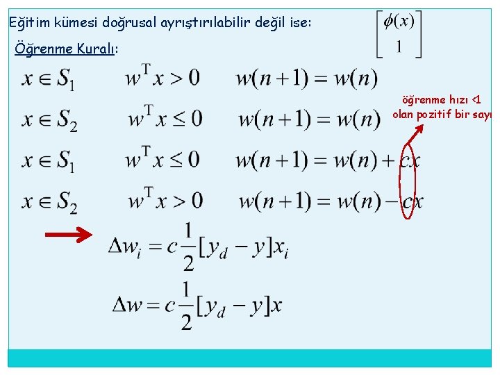 Eğitim kümesi doğrusal ayrıştırılabilir değil ise: Öğrenme Kuralı: öğrenme hızı <1 olan pozitif bir Eğitim kümesi doğrusal ayrıştırılabilir değil ise: Öğrenme Kuralı: öğrenme hızı <1 olan pozitif bir
