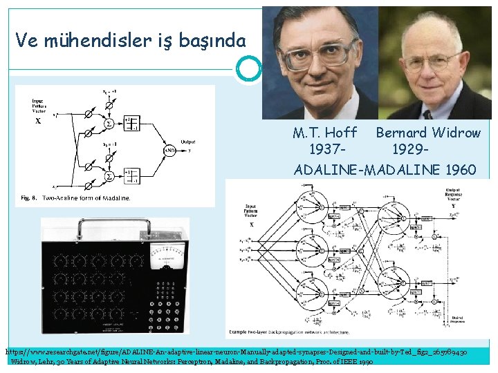Ve mühendisler iş başında M. T. Hoff 1937 - Bernard Widrow 1929 - ADALINE-MADALINE Ve mühendisler iş başında M. T. Hoff 1937 - Bernard Widrow 1929 - ADALINE-MADALINE