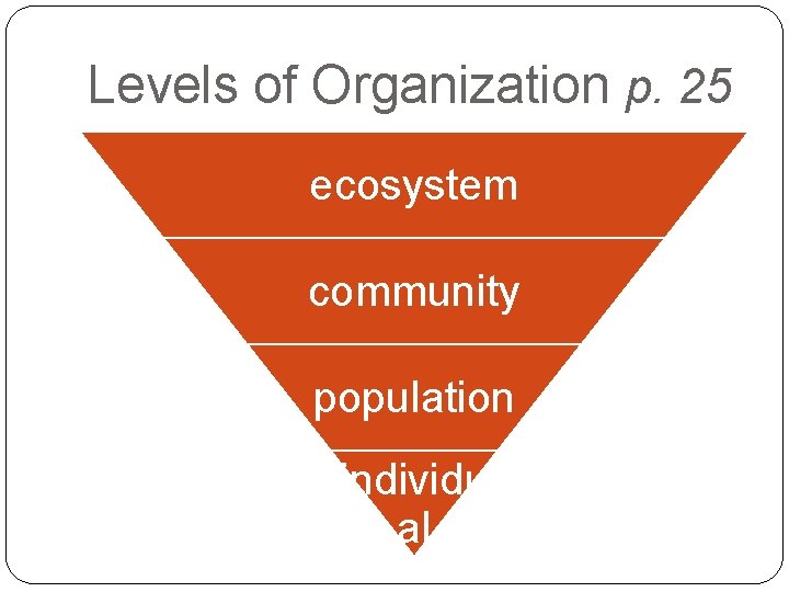 Levels of Organization p. 25 ecosystem community population individu al 