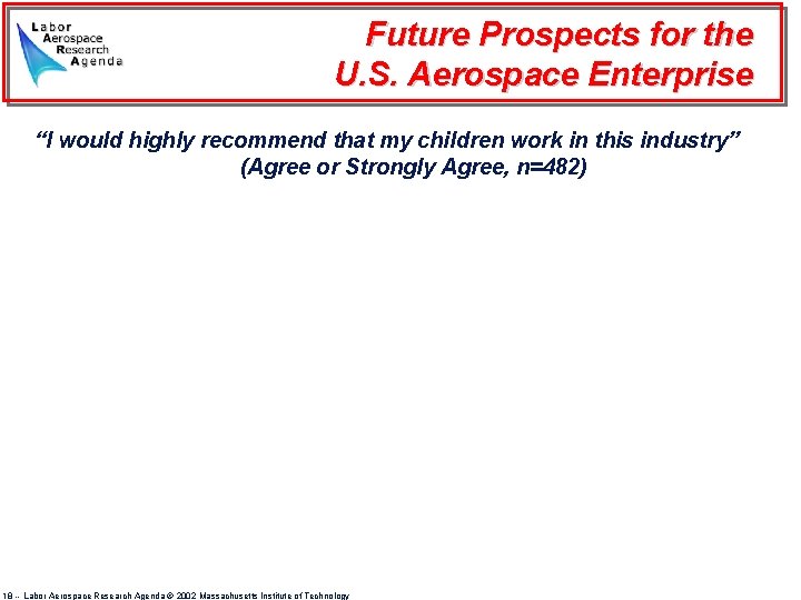 Future Prospects for the U. S. Aerospace Enterprise “I would highly recommend that my