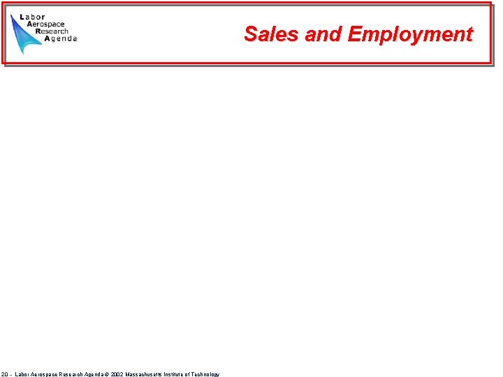 Sales and Employment 20 -- Labor Aerospace Research Agenda © 2002 Massachusetts Institute of