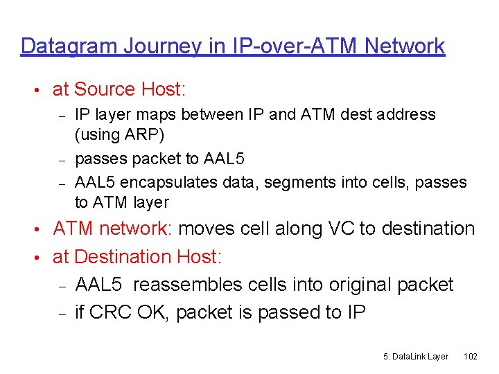 Datagram Journey in IP-over-ATM Network • at Source Host: IP layer maps between IP