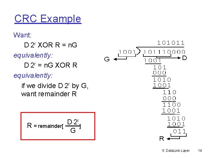 CRC Example Want: D. 2 r XOR R = n. G equivalently: D. 2