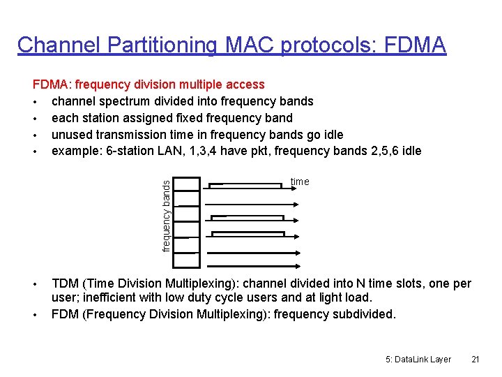 Channel Partitioning MAC protocols: FDMA frequency bands FDMA: frequency division multiple access • channel