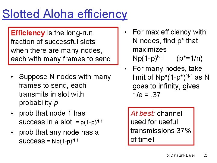 Slotted Aloha efficiency Efficiency is the long-run fraction of successful slots when there are