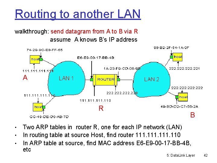 Routing to another LAN walkthrough: send datagram from A to B via R assume