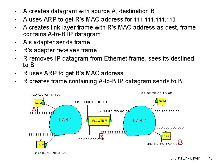  • • A creates datagram with source A, destination B A uses ARP