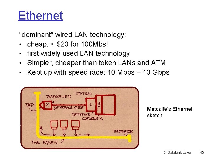 Ethernet “dominant” wired LAN technology: • cheap: < $20 for 100 Mbs! • first