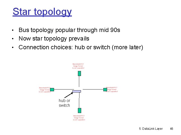 Star topology • Bus topology popular through mid 90 s • Now star topology