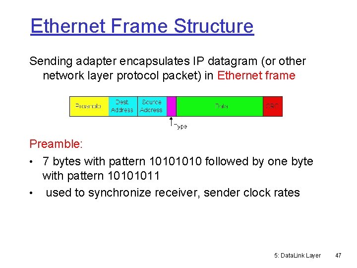 Ethernet Frame Structure Sending adapter encapsulates IP datagram (or other network layer protocol packet)