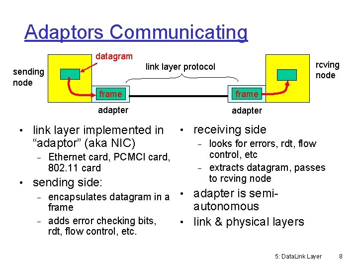 Adaptors Communicating datagram rcving node link layer protocol sending node frame adapter • receiving