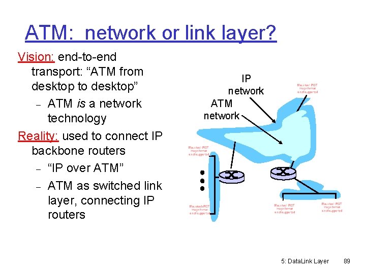 ATM: network or link layer? Vision: end-to-end transport: “ATM from desktop to desktop” ATM