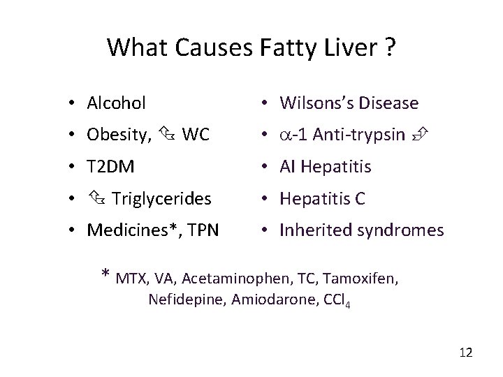 What Causes Fatty Liver ? • Alcohol • Wilsons’s Disease • Obesity, WC •