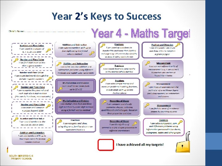 Year 2’s Keys to Success 