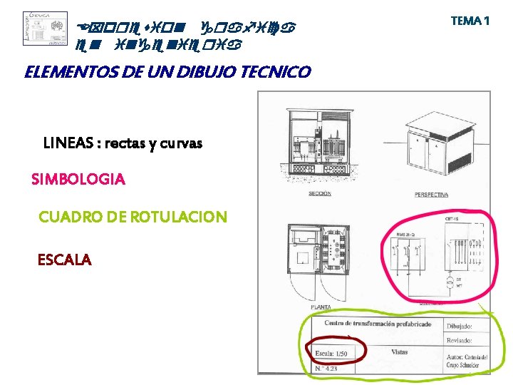 Expresion grafica en ingenieria ELEMENTOS DE UN DIBUJO TECNICO LINEAS : rectas y curvas