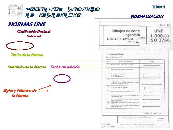 Expresion grafica en ingenieria NORMAS UNE Clasificación Decimal Universal Titulo de la Norma Subtitulo