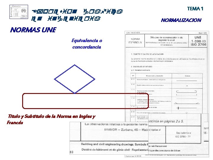 Expresion grafica en ingenieria NORMAS UNE Equivalencia o concordancia Titulo y Subtitulo de la